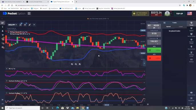 Пошаговое руководство по pocket option пополнение счета Пошаговое руководство по pocket option пополнение счета
