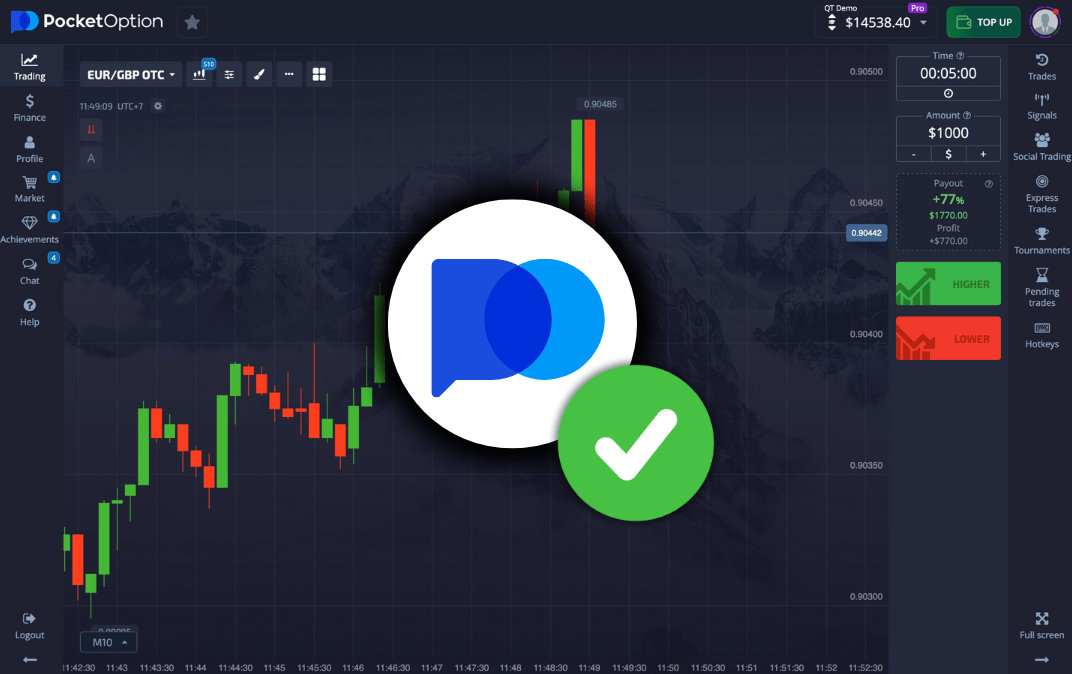 Торговля Pocket Option Пошаговое руководство для успешного трейдинга Торговля Pocket Option Пошаговое руководство для успешного трейдинга