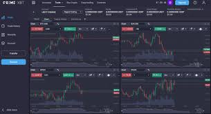 Trading Made Simple Explore PrimeXBT Philippines Trading Made Simple Explore PrimeXBT Philippines