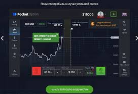 Discover the Best Pocket Option Strategy for Successful Trading 6