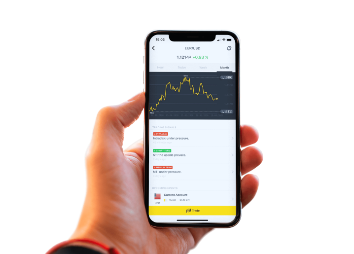 Best Strategy Binary Options 60 14 Best Strategy Binary Options 60 14