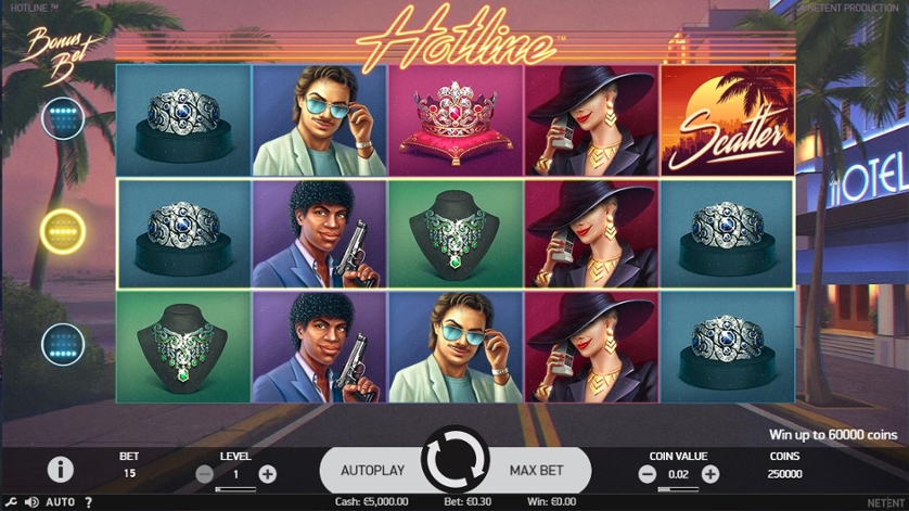 Hotline Casino - Twój przewodnik po najlepszych grach online Hotline Casino - Twój przewodnik po najlepszych grach online