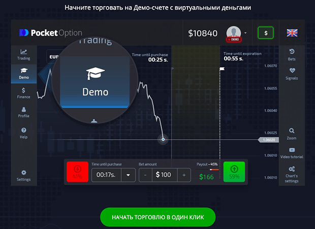 Pocket Option Review India A Comprehensive Guide to Trading Success