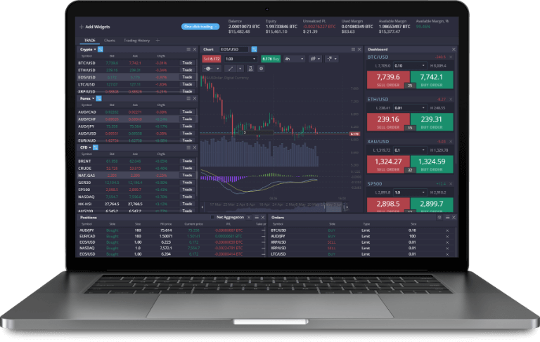 Exploring PrimeXBT The Leading Cryptocurrency Trading Platform