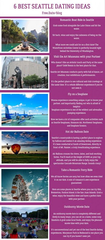 Sofiadate.com Reviews: All About SofiaDate Features and Use